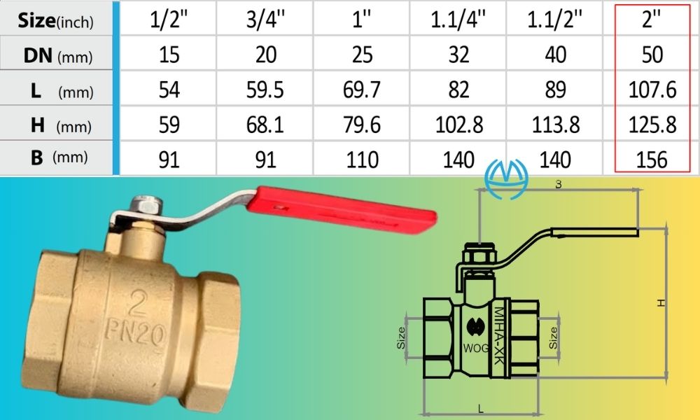 kích thước van bi miha xk pn20 dn50