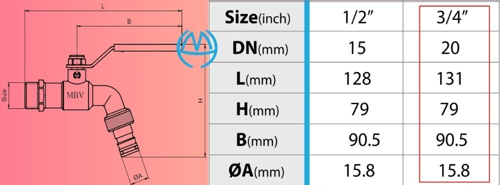 kích thước vòi vườn đồng mạ mbv pn10 dn20