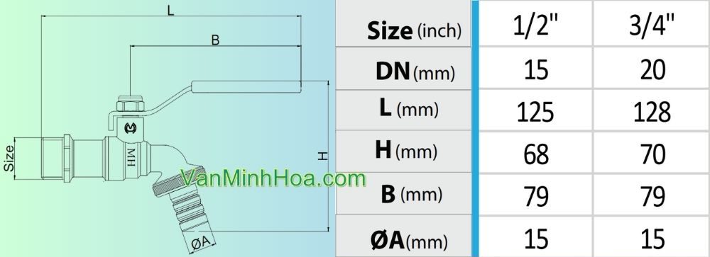 kích thước vòi vườn đồng mh pn10 dn15