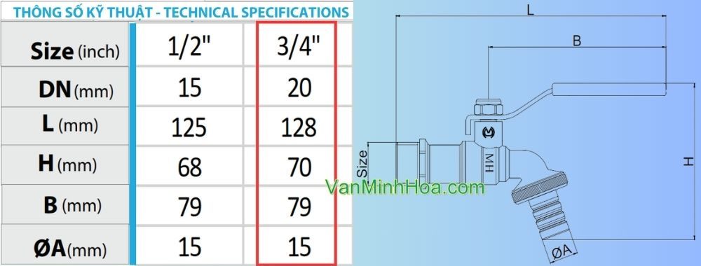 kích thước vòi vườn đồng mh pn10 dn20
