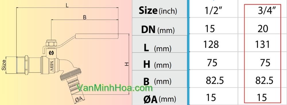 kích thước vòi vườn đồng tay inox mbv pn10 dn20