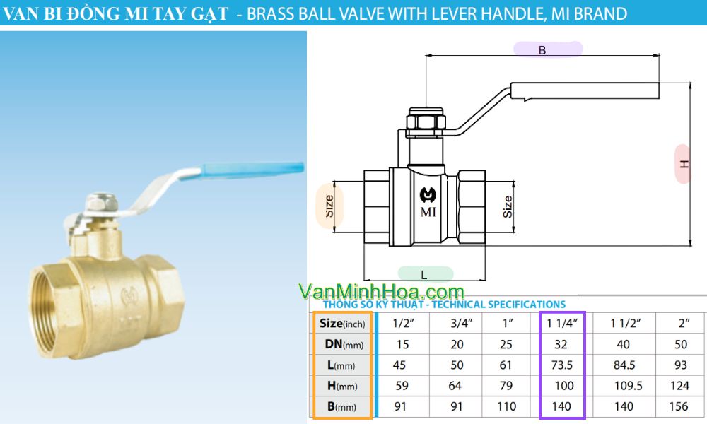 lưu ý khi lắp đặt van bi mi dn32