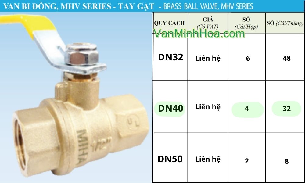 quy cách đóng gói của van bi mhv dn40