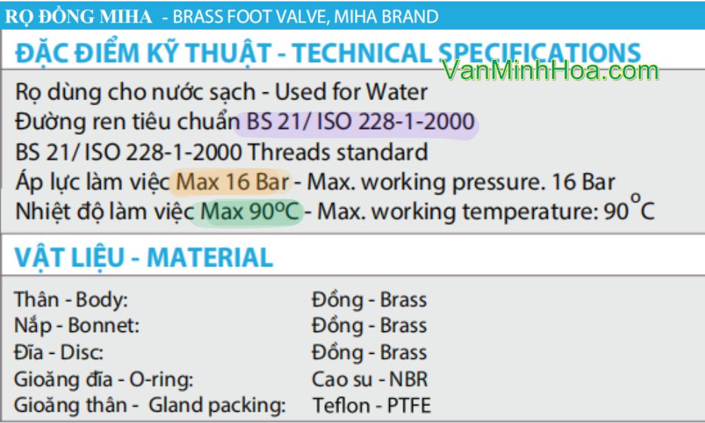 thông số kỹ thuật chi tiết của rọ miha dn20