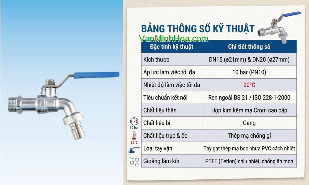 thông số kỹ thuật của vòi hợp kim daling xk dn20