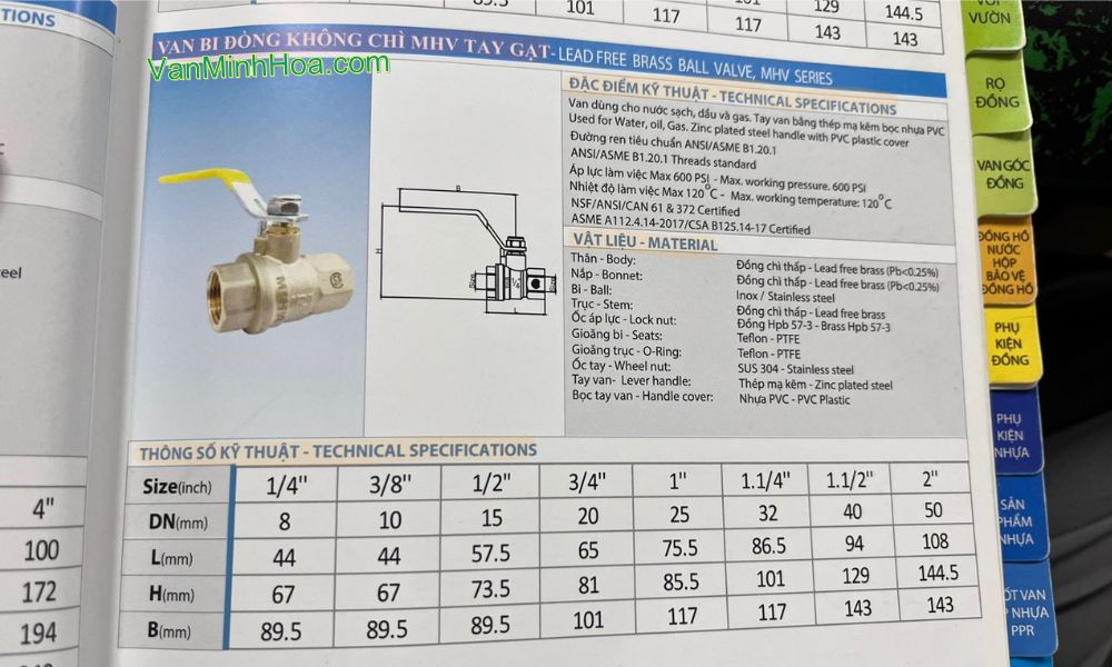 tra cứu van bi mhv dn4 không chì trong catalogue