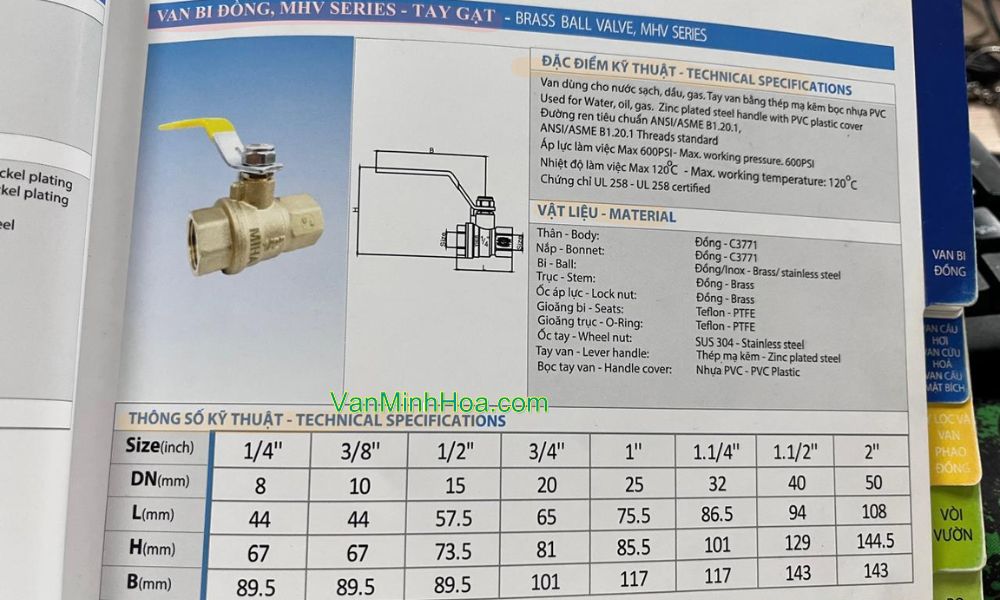 tra cứu van bi mhv dn40 trong catalogue