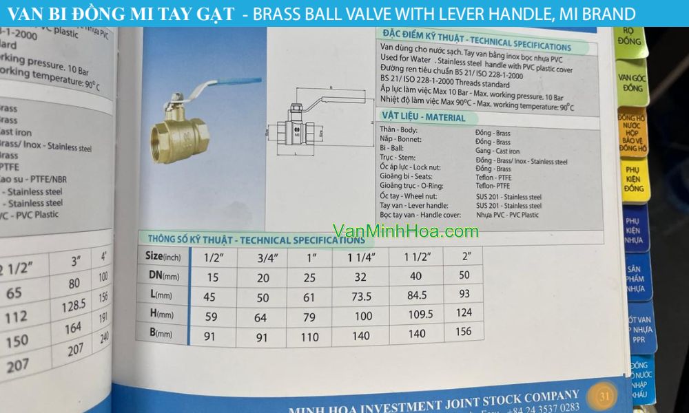 tra cứu van bi mi dn32 trong catalogue