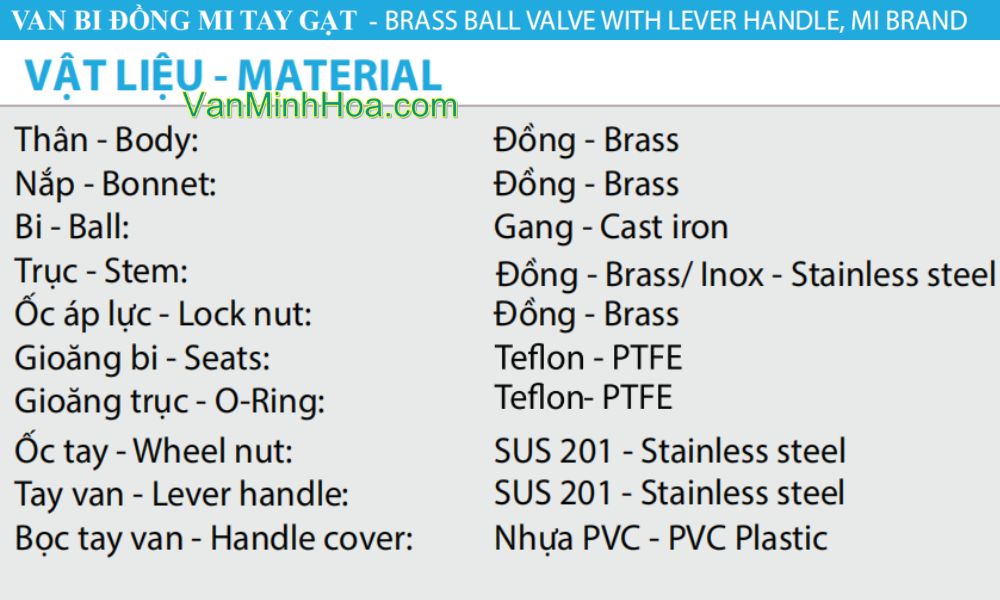 vật liệu sản xuất của van bi mi dn32