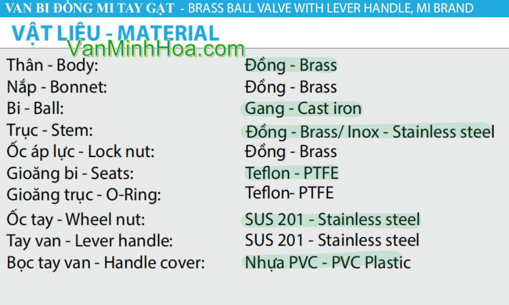 vật liệu sản xuất của van bi mi dn40