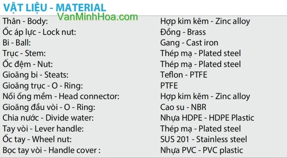 vật liệu sử dụng của vòi vườn hợp kim tura pn10 dn20