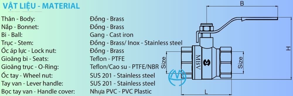 vật liệu van bi mbv tay gạt dn100