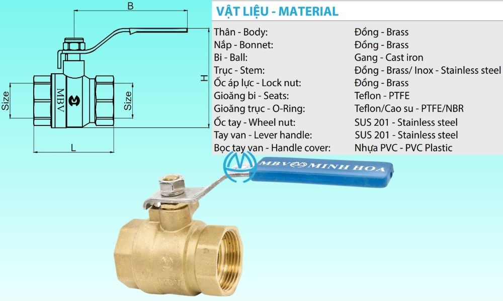 vật liệu van bi mbv tay gạt dn32