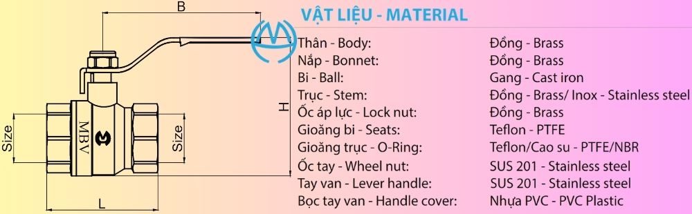 vật liệu van bi mbv tay gạt dn65