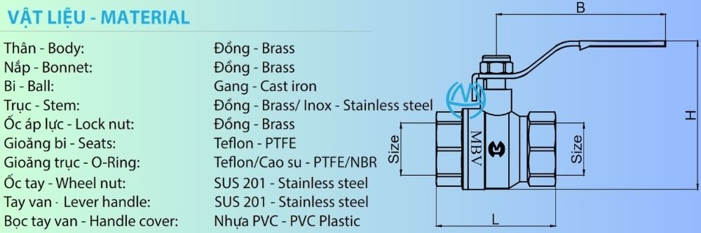 vật liệu van bi mbv tay gạt dn80