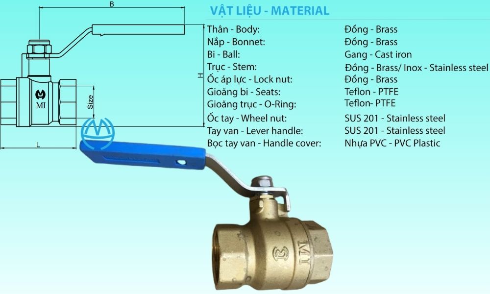vật liệu van bi mi dn20