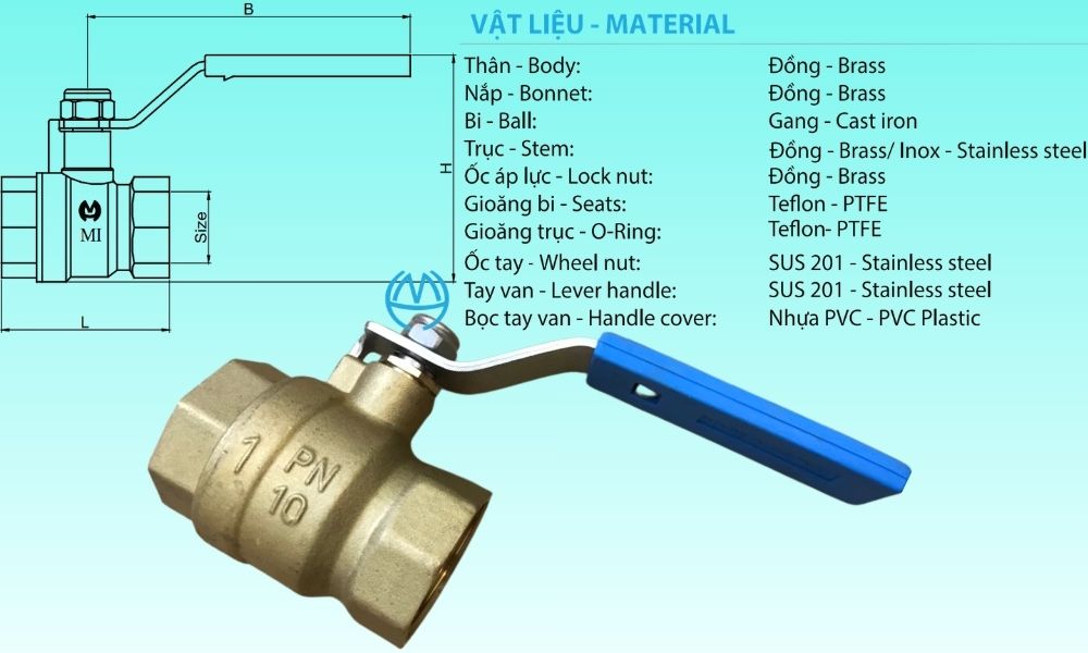 vật liệu van bi mi dn25