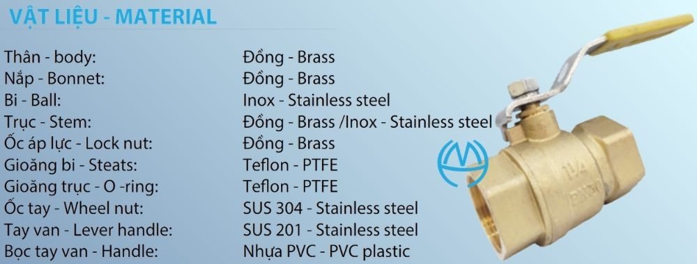 vật liệu van bi miha pn30 dn32