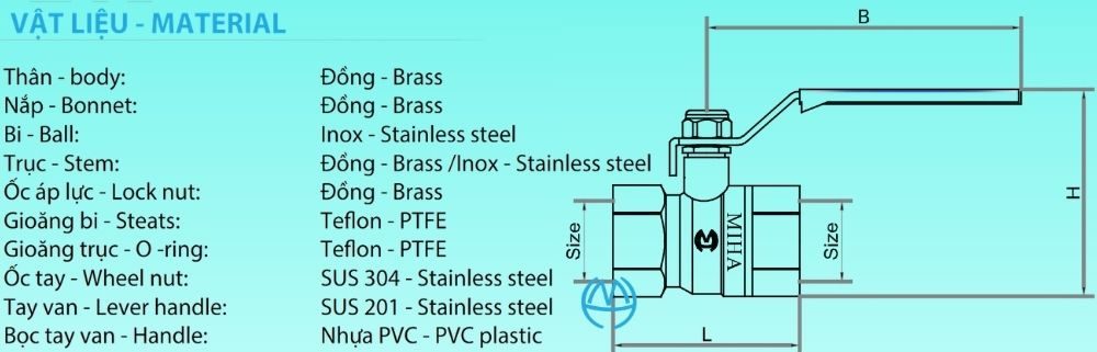 vật liệu van bi miha pn30 dn40