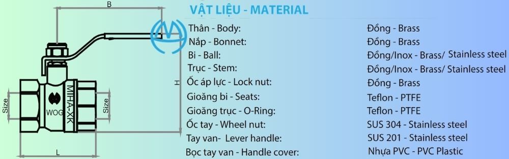 vật liệu van bi miha xk pn20 dn32