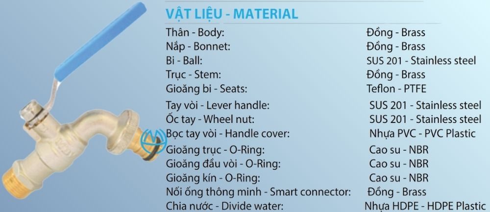 vật liệu vòi vườn đồng mạ mbv pn10 dn15
