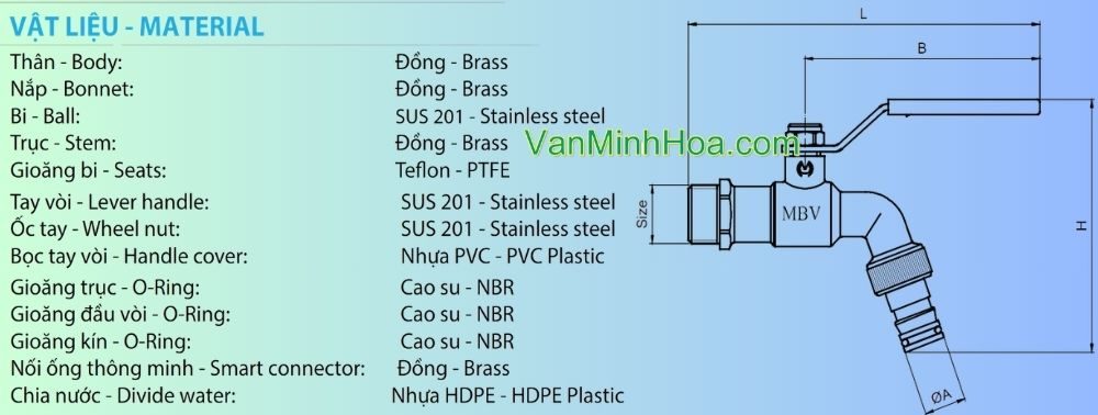 vật liệu vòi vườn đồng mạ mbv pn10 dn20