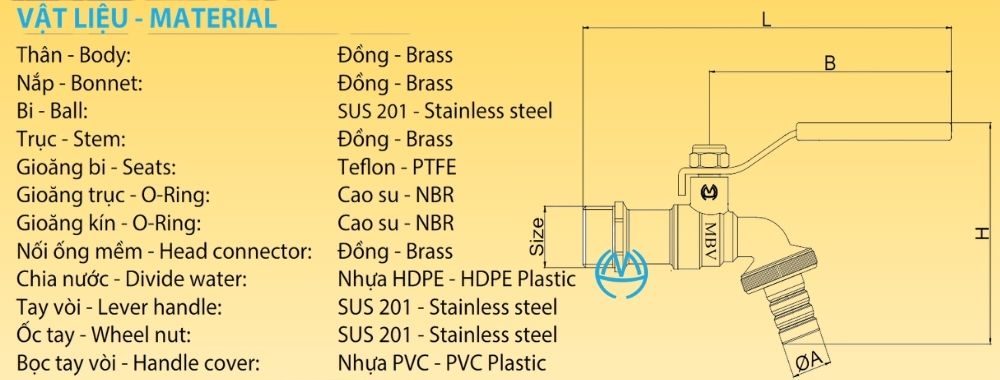 vật liệu vòi vườn đồng tay inox mbv pn10 dn20