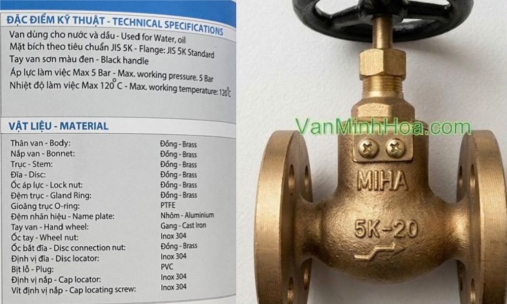 đặc điểm kỹ thuật của van cầu miha 5k 2 chiều dn20