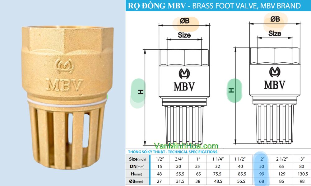 kích thước của rọ mbv dn50