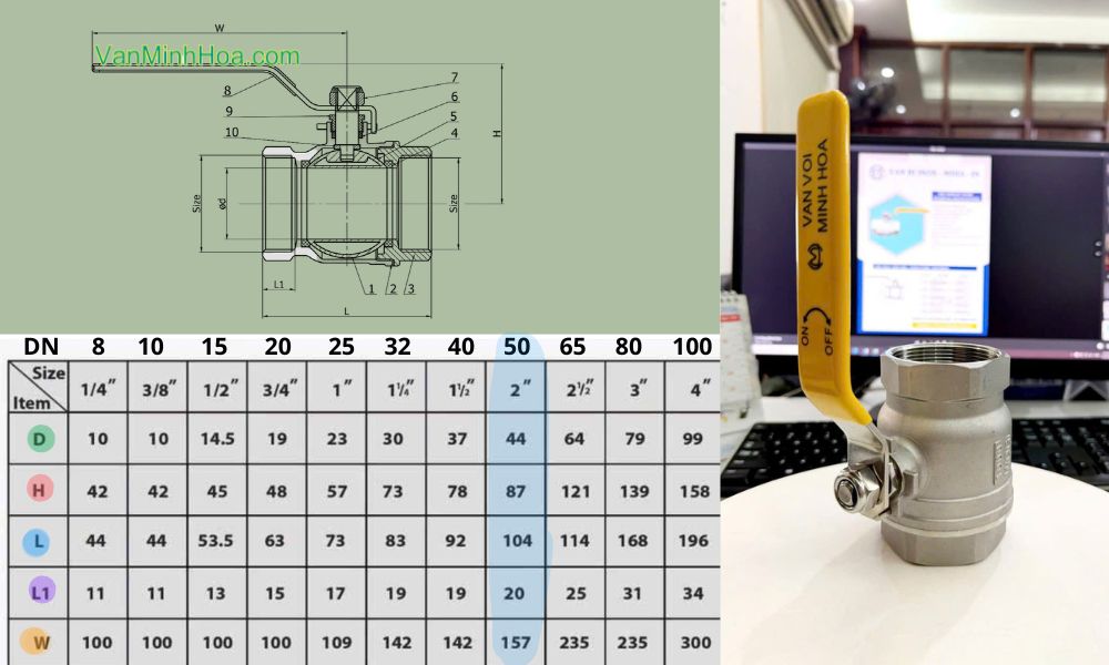 kích thước lắp đặt của van bi miha-in dn50