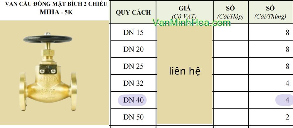 quy cách đóng gói của van cầu miha 5k 2 chiều dn40