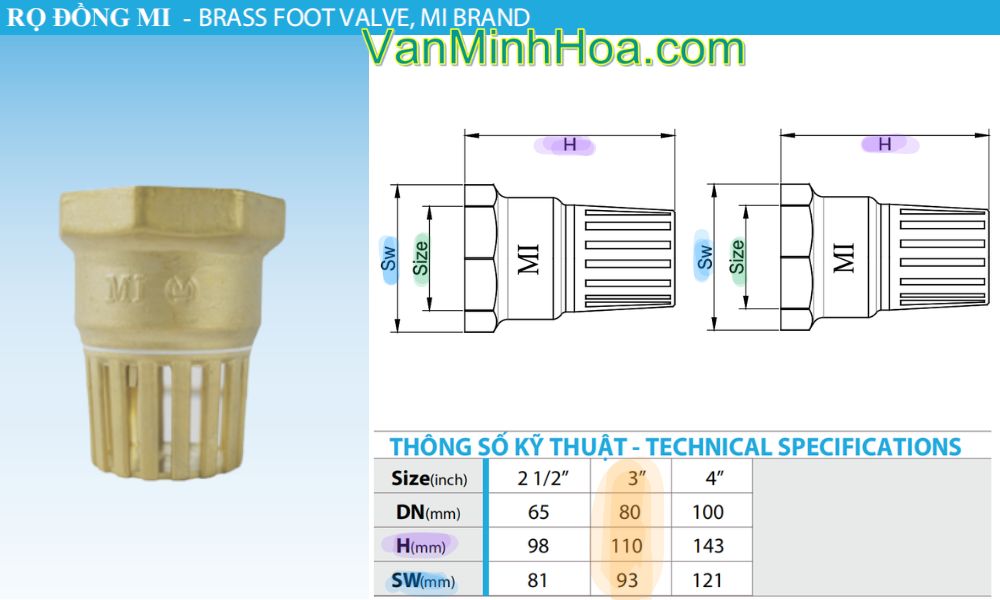 kích thước lắp đặt của rọ MI DN80