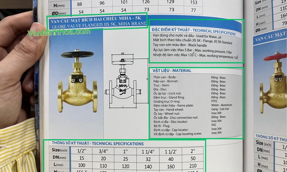 thông tin van cầu miha 5k 2 chiều dn32 trong catalogue