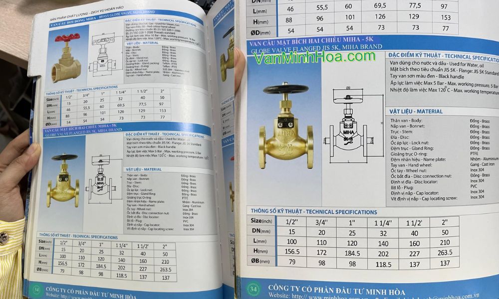 tra cứu van cầu miha 5k 2 chiều dn20 trong catalogue