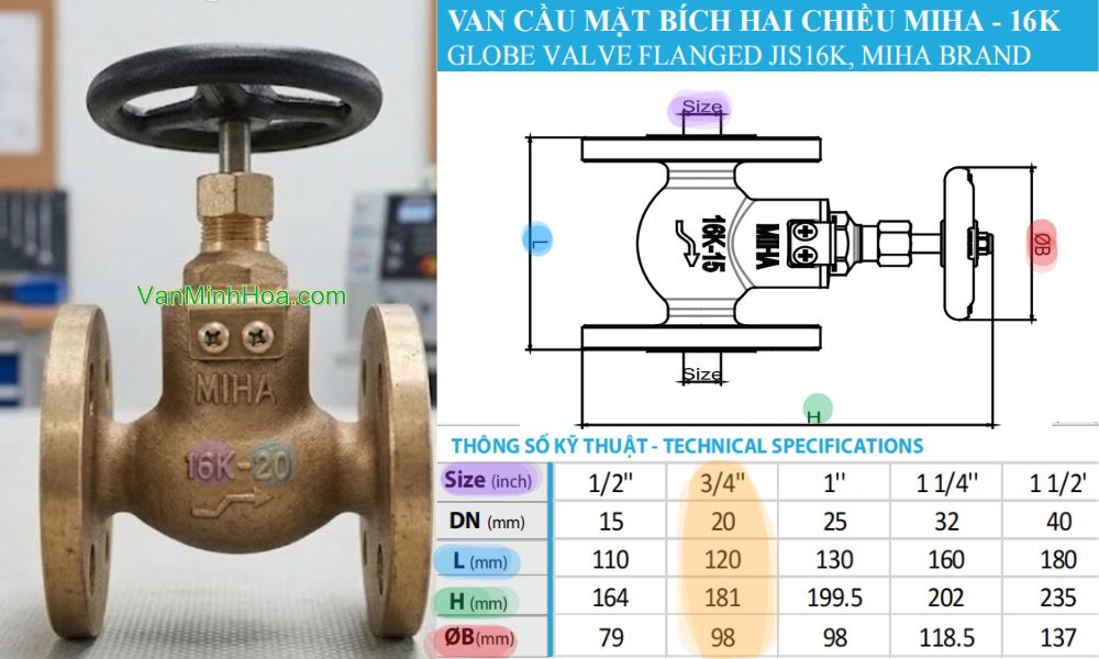 kích thước của van cầu miha 16k 2 chiều dn20
