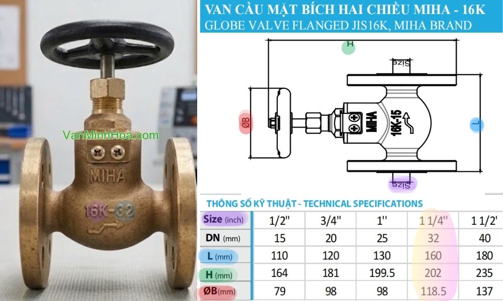 kích thước của van cầu miha 16k 2 chiều dn32
