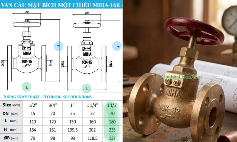 kích thước của van cầu miha 16k 1 chiều dn32