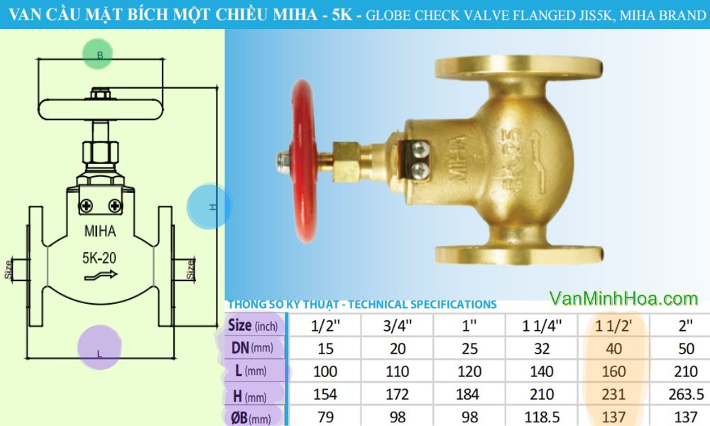 kích thước của van cầu miha 5k 1 chiều dn32