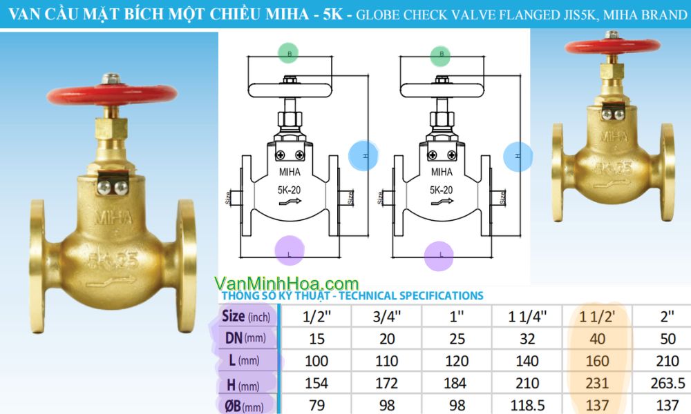 kích thước của van cầu miha 5k 1 chiều DN40