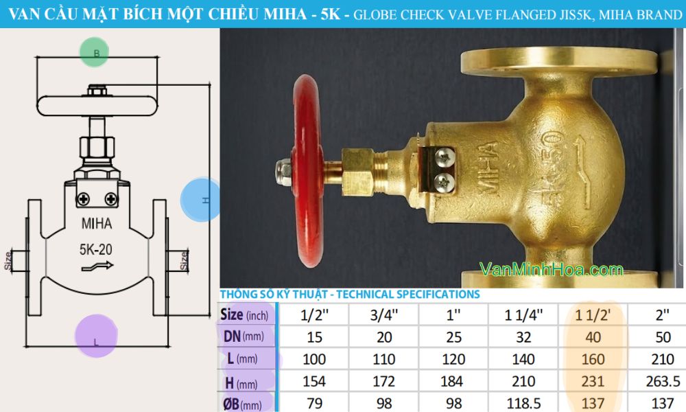 kích thước van cầu miha 5k 1 chiều dn50