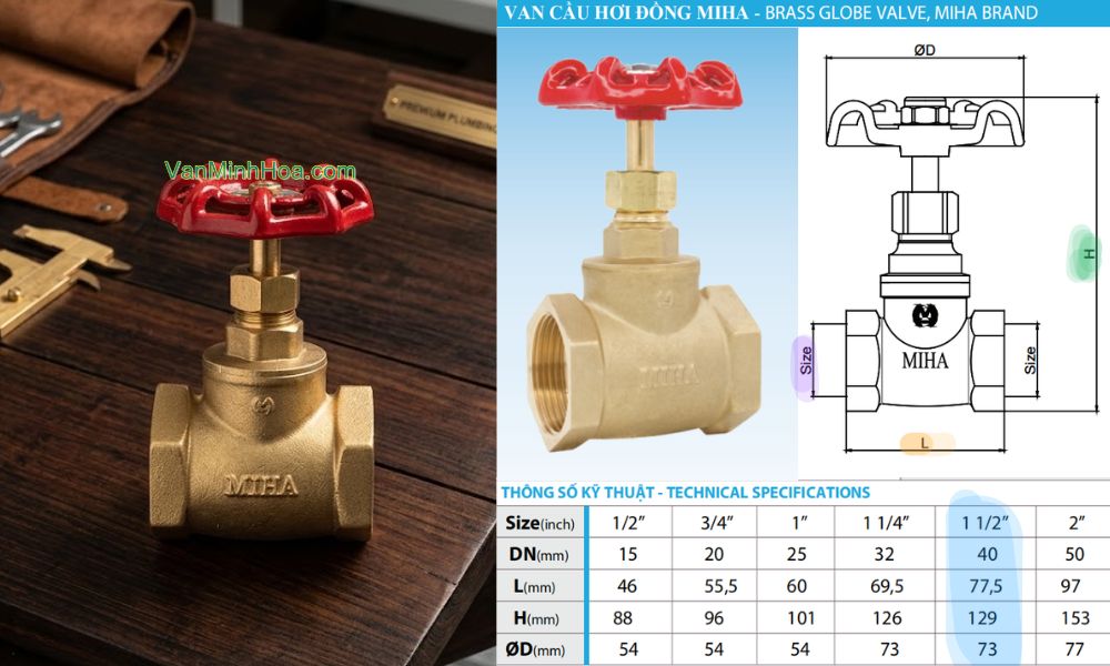 kích thước của van cầu ren minh hòa dn40