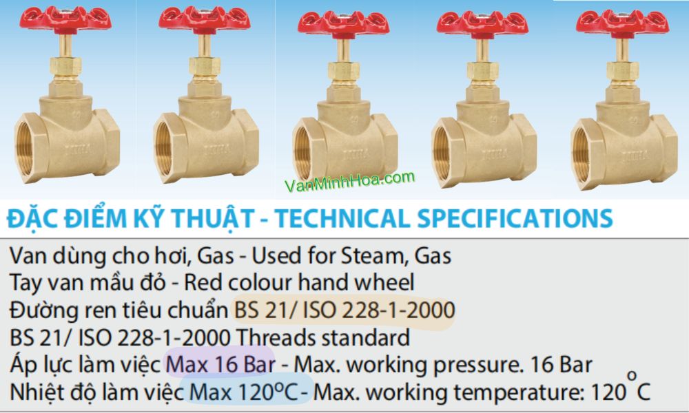 van cầu ren minh hòa dn50 là gì
